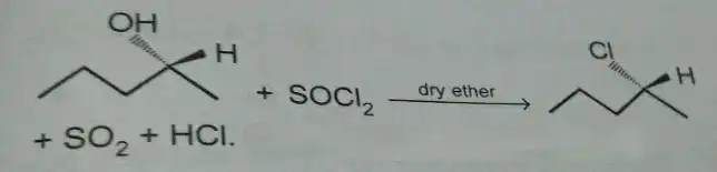 The reaction in the image is an example of